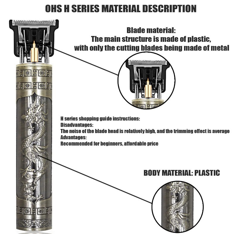 Men Grooming Hair Trimmer Wash - огляд і ціна Mens Grooming Barber