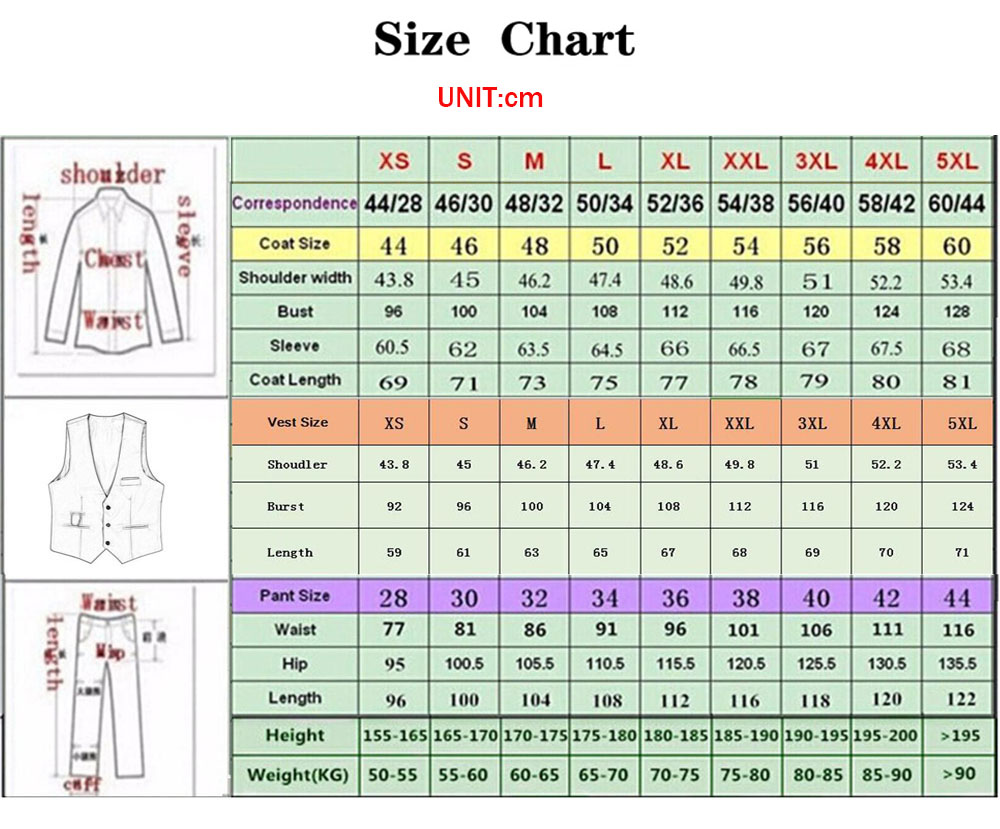 Luxury Men's Suit For Wedding  - огляд і ціна Mens Grooming Kit Luxury